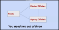 Thumbnail for version as of 17:03, 27 May 2026