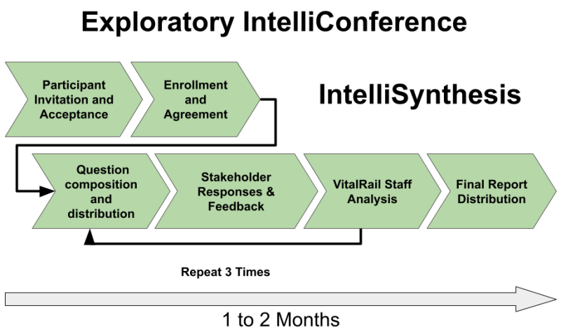 File:IC Series Exploratory IC Public-new.png